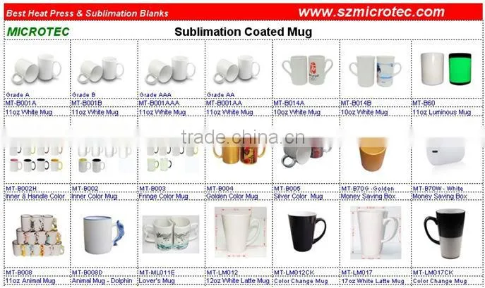 sublimation plate printing