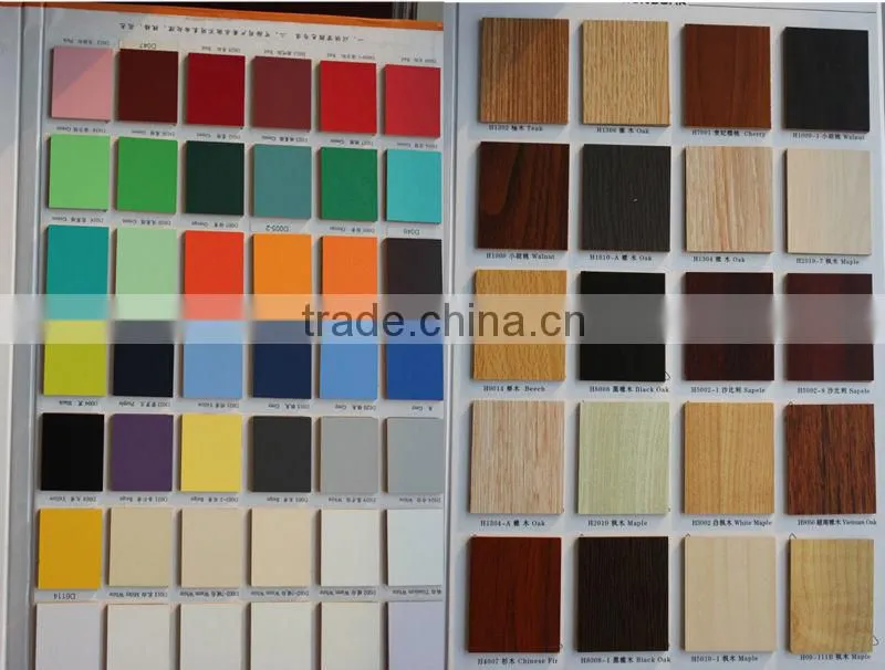 best price Natural MDF / raw and melamine MDF board