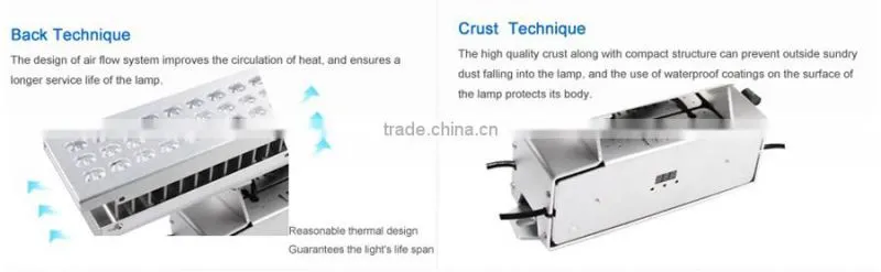 IP 65 King kong series DMX control LED 4-heads outdoor most powerful led light