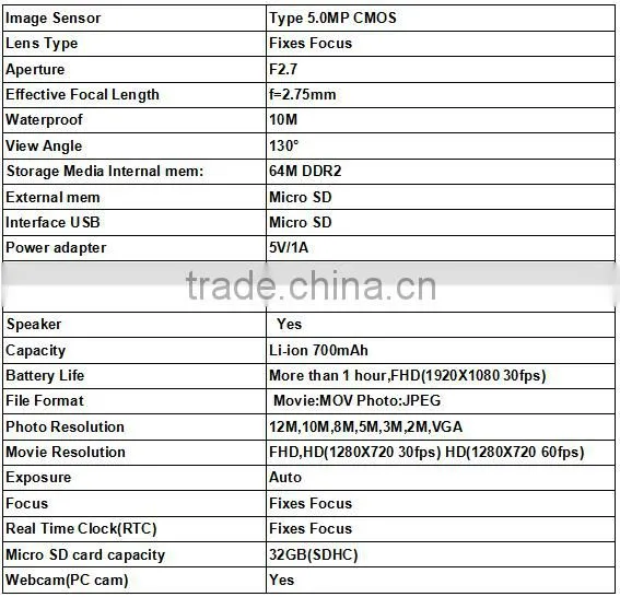 Hot new products sj4000 action cam,hd 720p action camera