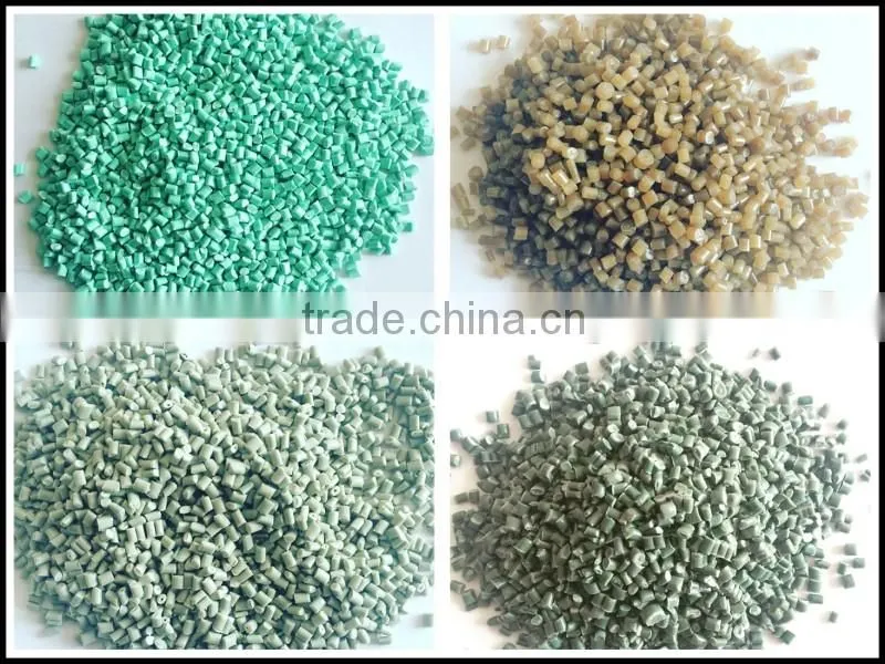 Granulator for plastic recycling