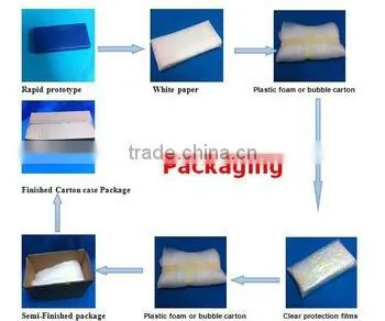 Rubber Oil Mobile Phone Shell Plastic Rapid Prototype