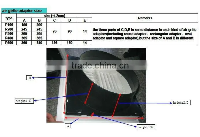 all kinds of ABS plastic air vent grilles