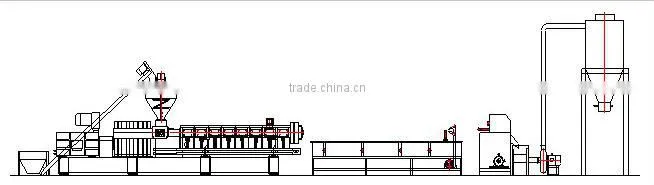 PET flakes pellet making line