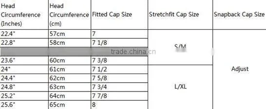 Promotional Cheapest 6 panel baseball cap