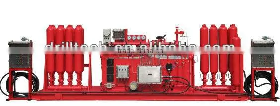 The control system for surface mounted BOP