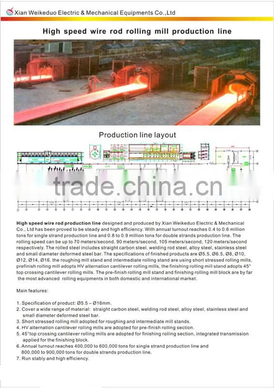 China rebar monoblock price