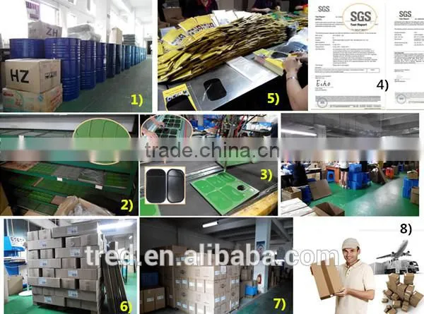 High quality anti slip/non slip mat in factory wholesales price