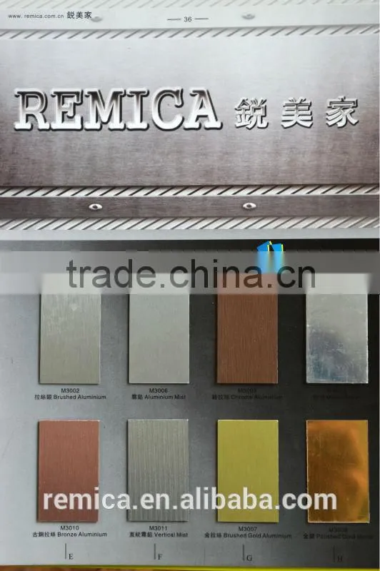 metal series high pressure laminate