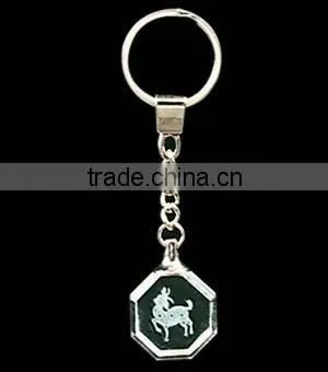 Multiple Technical rapid scanner 3d image engraved crystal trophy laser photo machine