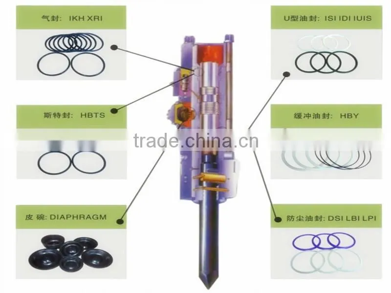 Seals Gasket Sealing Ring E200B Turbocharger Repair Seal Gasket kit