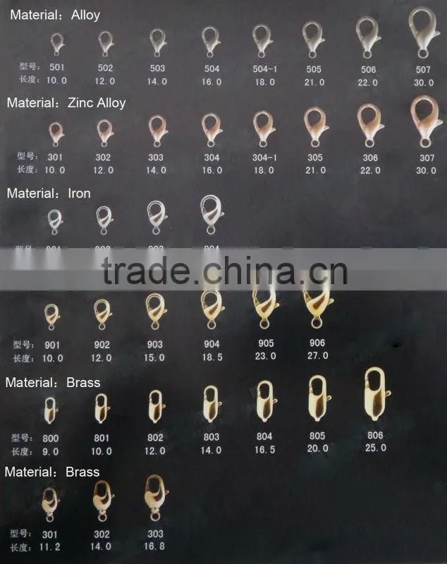 High Quality Fashion Jewelry Lobster Clasp 10MM, Plated Gun-metal, Model 501