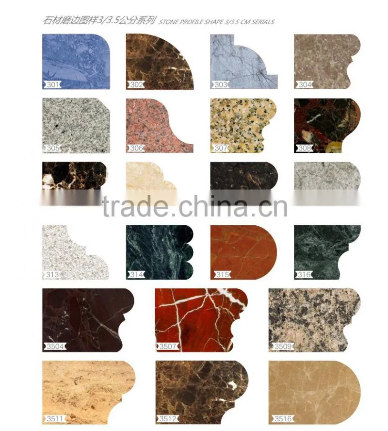 Stone edge grinding machine