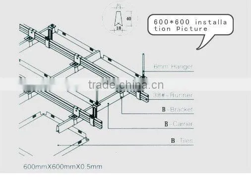 false ceiling designs