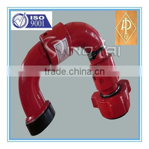 API 6A Swivel joints