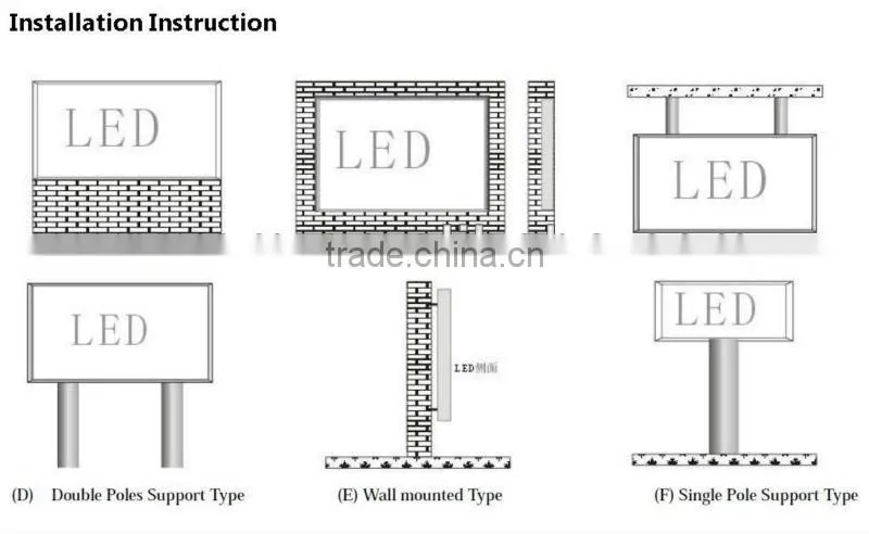 Best price outdoor advertising led display screen
