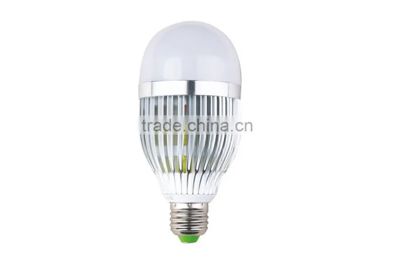 3w,aluminum led light, ball shape, 360 degreee ,cheaper price