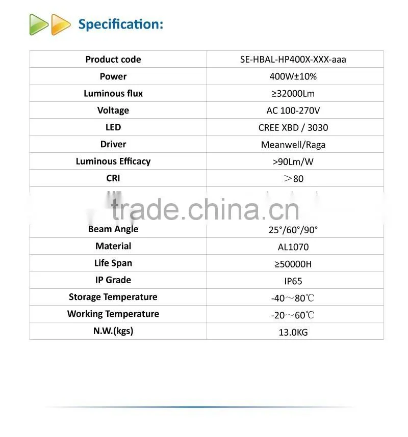 5 years warranty 400w industrial IP65 led high bay light with CE RoHS TUV