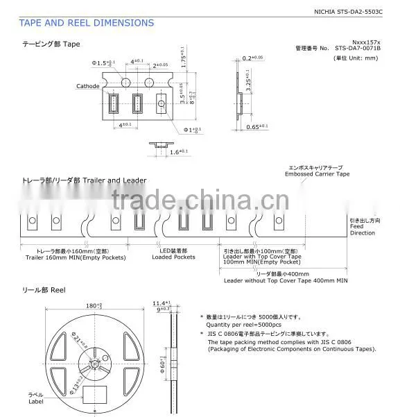 12v led strip