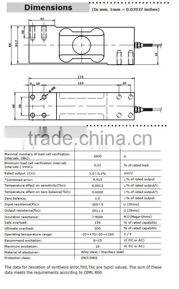 ILEC Single point load cell apply to platform scale, belt scale 200 kg Counting Scale 3kg 5kg 6kg 10kg 15kg 20kg 30kg load cell