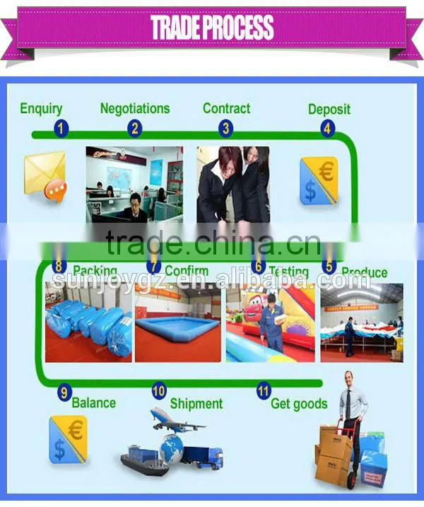 2016 Hot selling customized size circular inflatable swimming pool