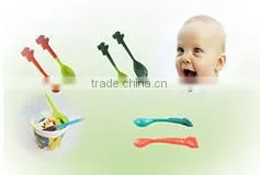 baby temperature color changing spoon