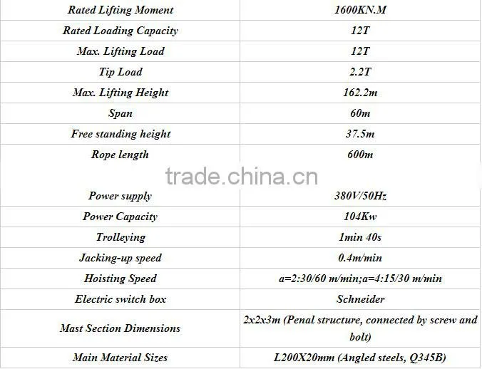 Factory Direct Sales Industrial And Building Luffing Tower Crane