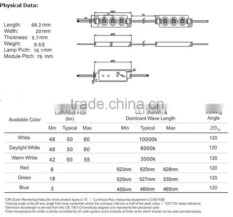 Highlight Injection LED Module 5050smd for Channel Letters