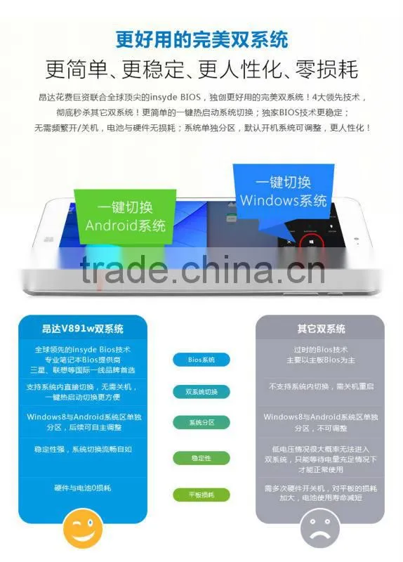 ONDA V891w Dual Boot 32GB 8.9 inch IPS Screen Win 8 Android 4.4 Tablet PC