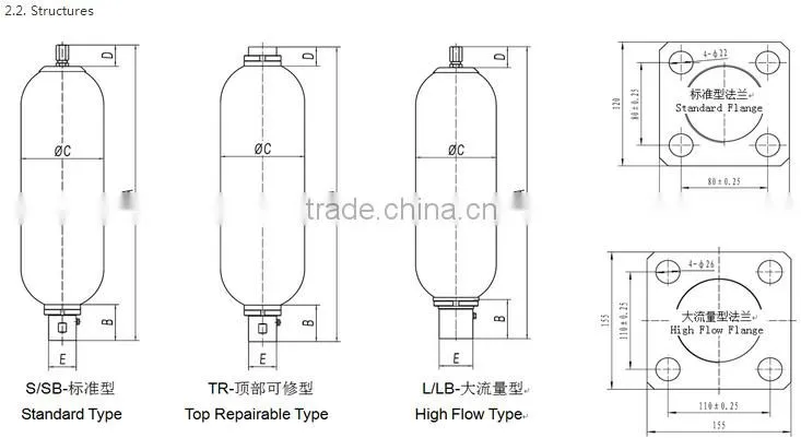 Bladder accumulator hydraulic accumulator