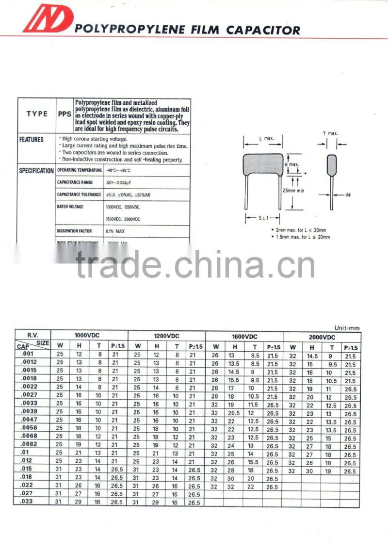 Your best choice High quality polypropylene film capacitor high voltage starting capacitor