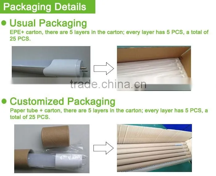 WK-TL-A06-T8-18W-11 LED TUBE LIGHT