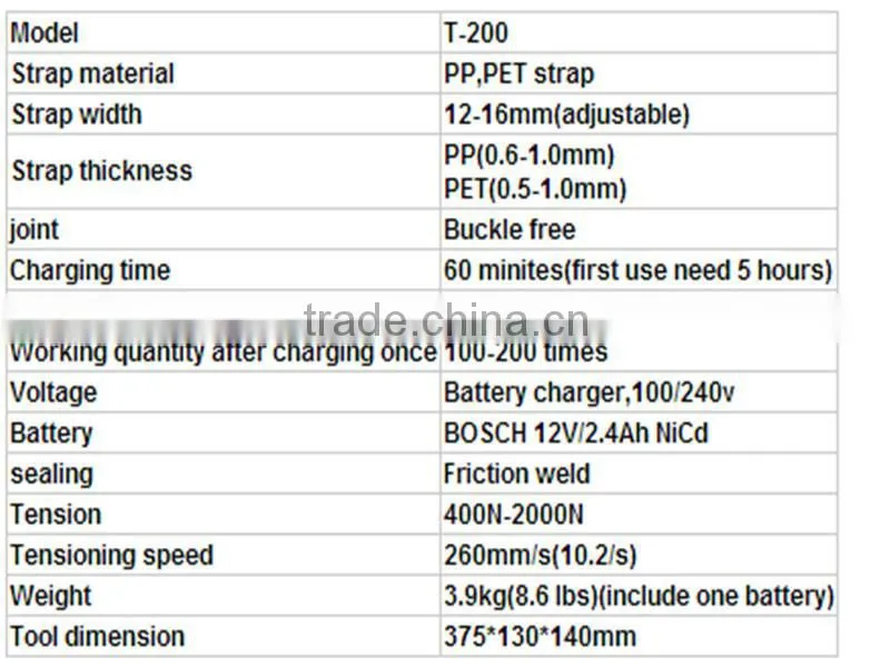 Electric Battery Powered Plastic Strapping Tool for 12-16mm PET/PP