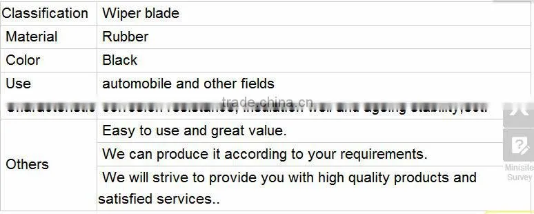 ZHIXIA Perfect China auto heated Wiper Blade/flat windshield wiper blade/ rubber windshield wiper blade