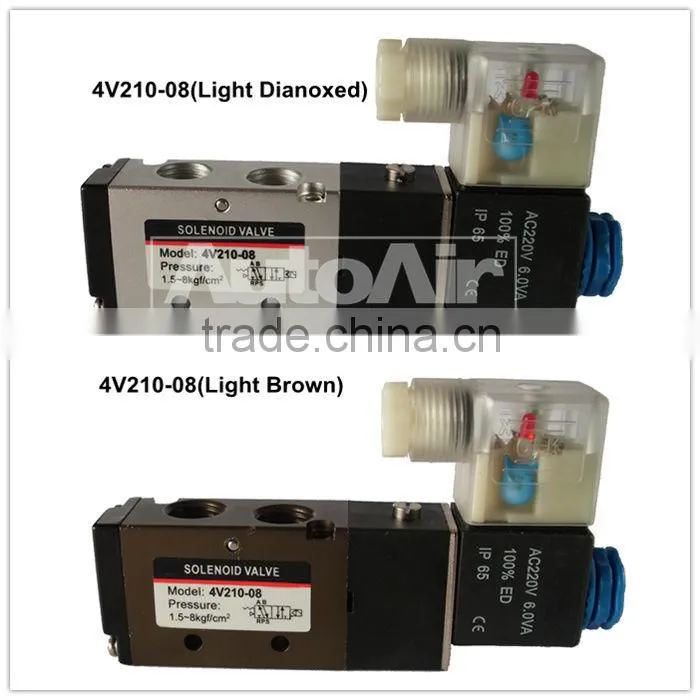 pneumatic proportional control valve ,pulse valve