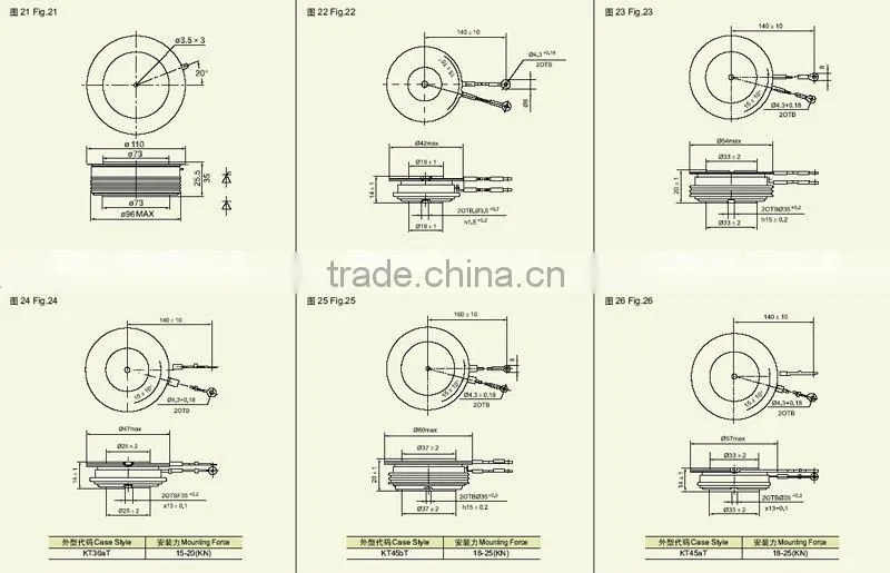 Capsule Version Diodes ZP 3000A 3000V