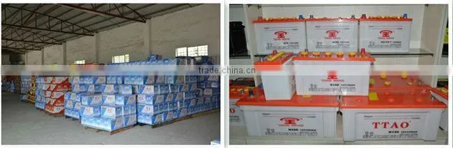 manufacturing chinese professional car battery