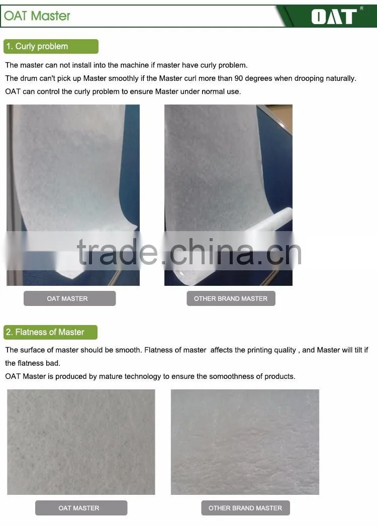 Easy to use digital duplicator RZ B4 master roll at reasonable prices printer machine paper