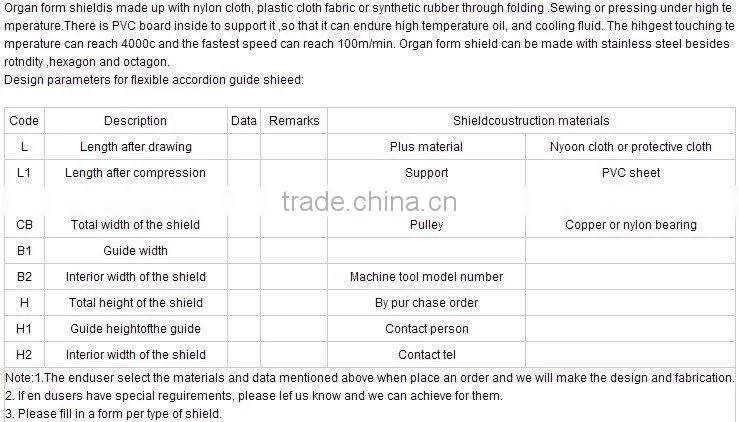 plastic cloth machine cover