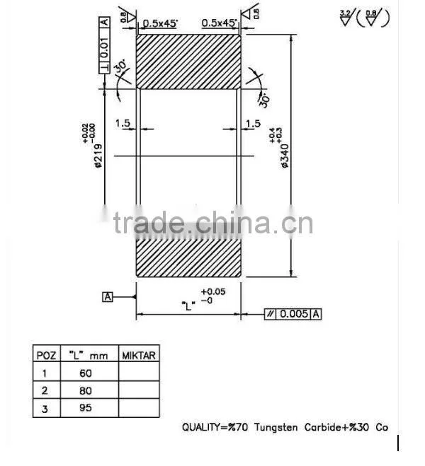 2015 NEW PRODUCT tunsten carbide ring blue WITH HIGH QUALITY AND SERVICE