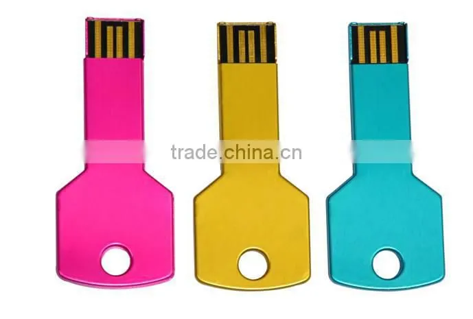 Metal USB Tin Box Package For Promotion