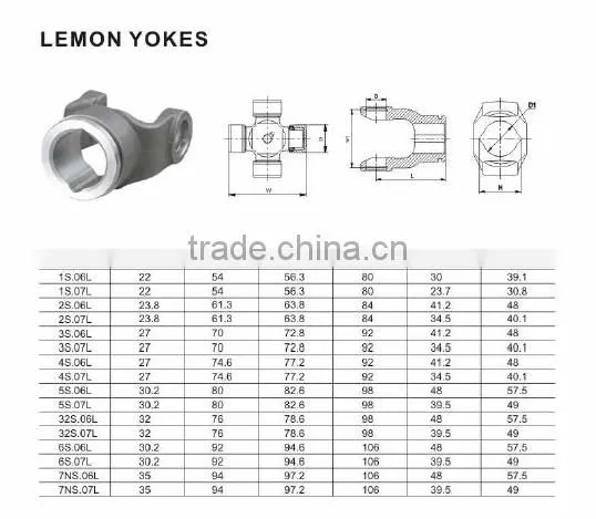 Lemon Yokes