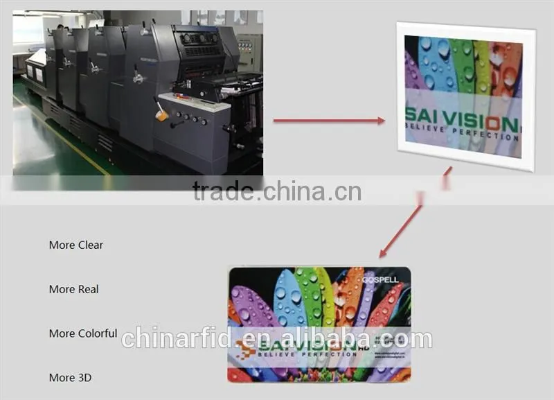 13.56MHz nfc Tag Custom RFID Tags, RFID Epoxy Tag with Customzied Printing