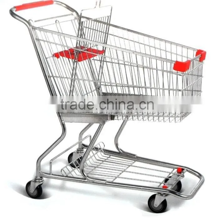 Carrito de la compra