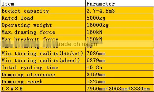 China Top Quality Wheel Loader