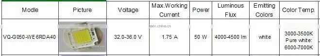 High power energy saving 50w led source 50w