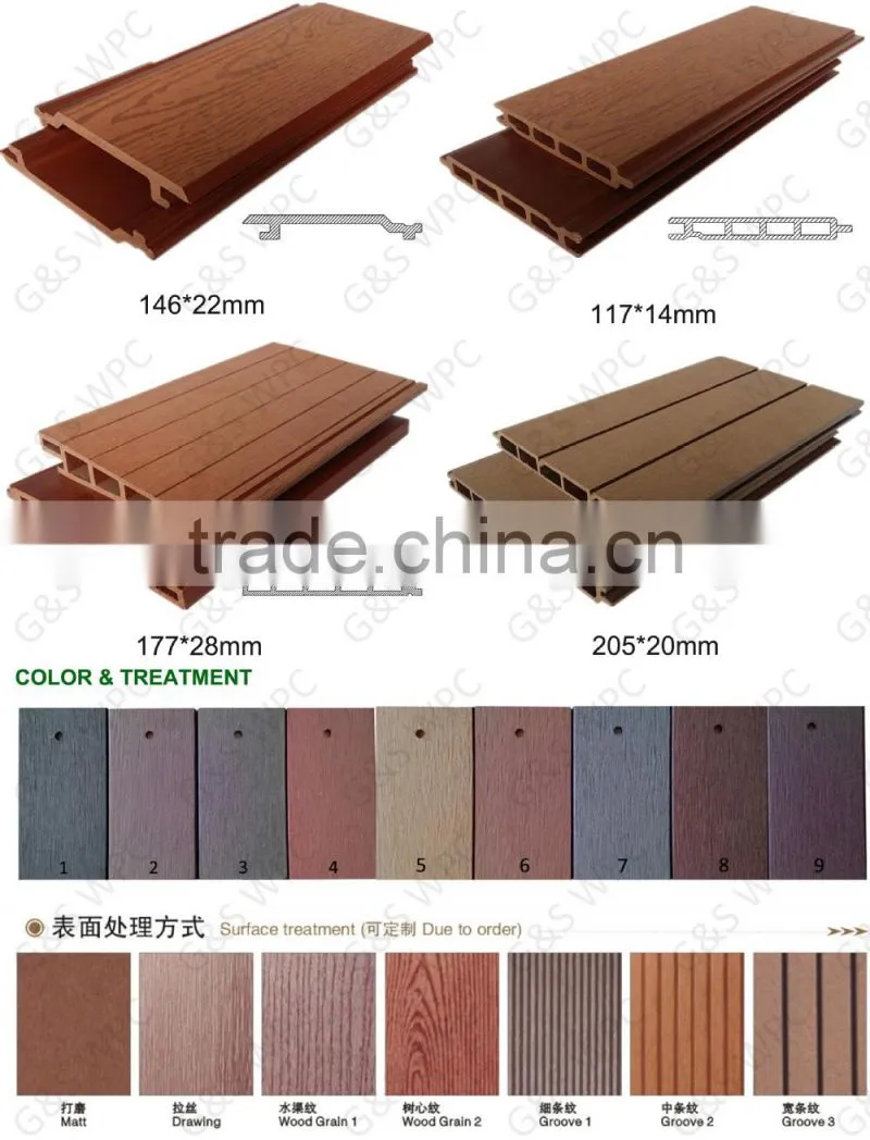2017 cheap price waterproof wpc wall panel for exterior wall cladding with UV-protect