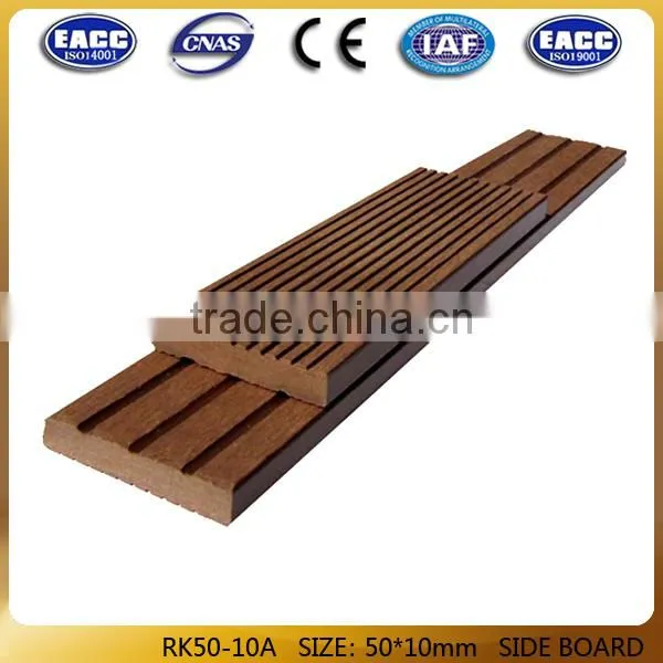 Rainbow wpc wood plastic composite /wpc keel