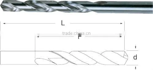 DIN 338 standard HSS twist drill set, union twist drill