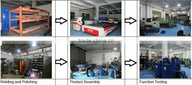 Grout Removing Floor Grinder L125G (imported gasoline engine)